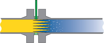 Mechanical Spray Desuperheater (MSD) Standard Installation